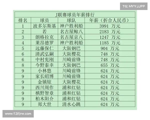 冠军奖金激励机制解析及其对体育赛事发展和运动员动力的影响