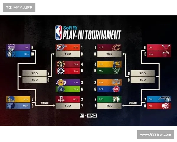 NBA赛事投注分析指南 如何科学预测比赛结果与提高投注胜率 NBA赛事投注分析指南 如何科学预测比赛结果与提高投注胜率